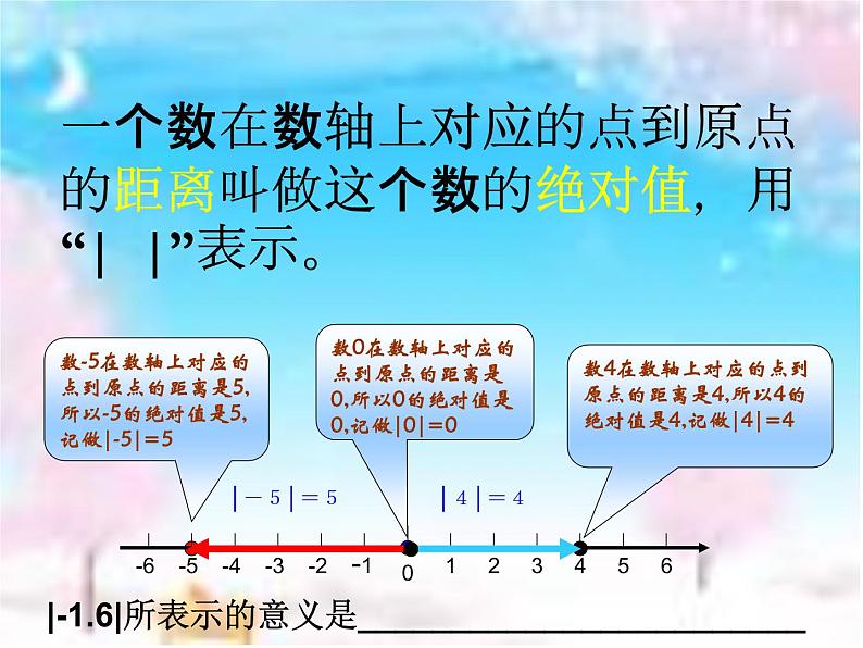 2021年浙教版数学七年级上册1.3《绝对值》课件04