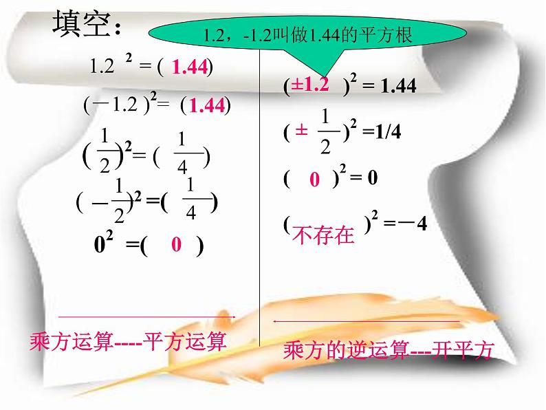 2021年浙教版数学七年级上册3.1《平方根》课件02
