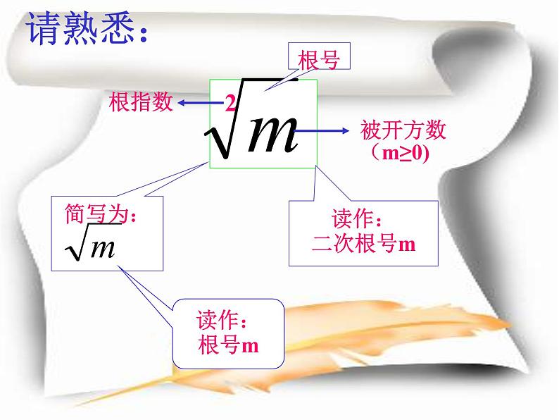 2021年浙教版数学七年级上册3.1《平方根》课件07