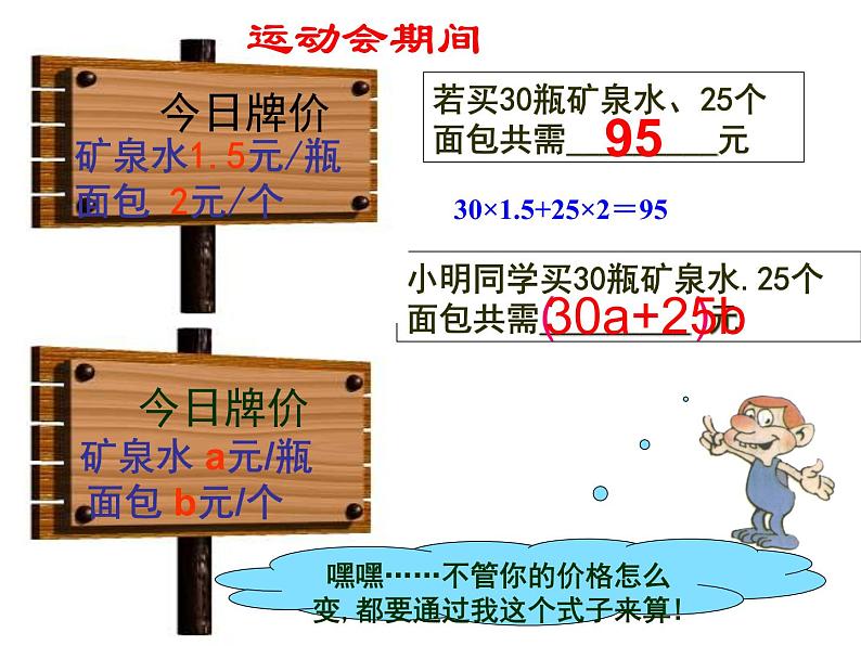 2021年浙教版数学七年级上册4.2《代数式》课件第2页