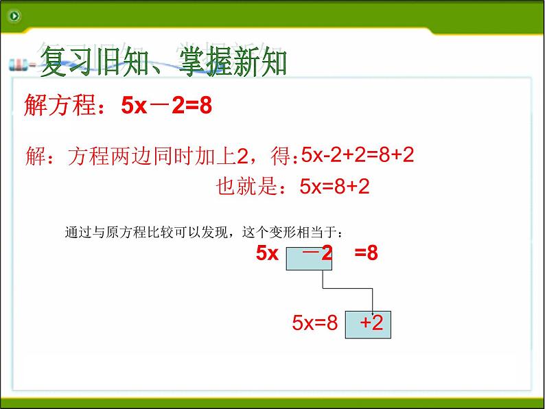 2021年浙教版数学七年级上册5.3《一元一次方程的解法(1)》课件03