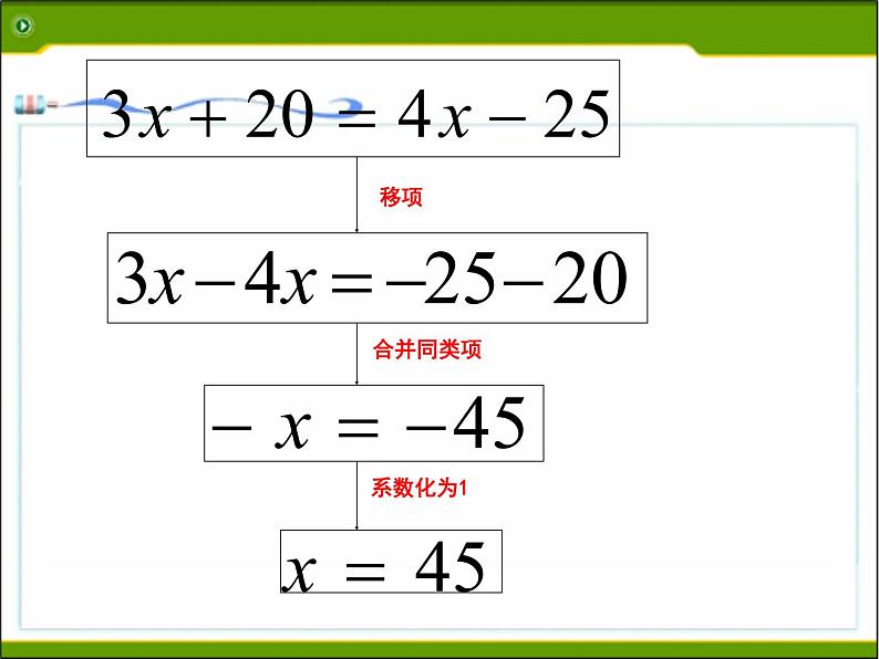 2021年浙教版数学七年级上册5.3《一元一次方程的解法(1)》课件07