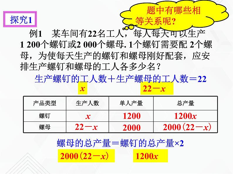 3.4实际问题与一元一次方程（1）课件第3页