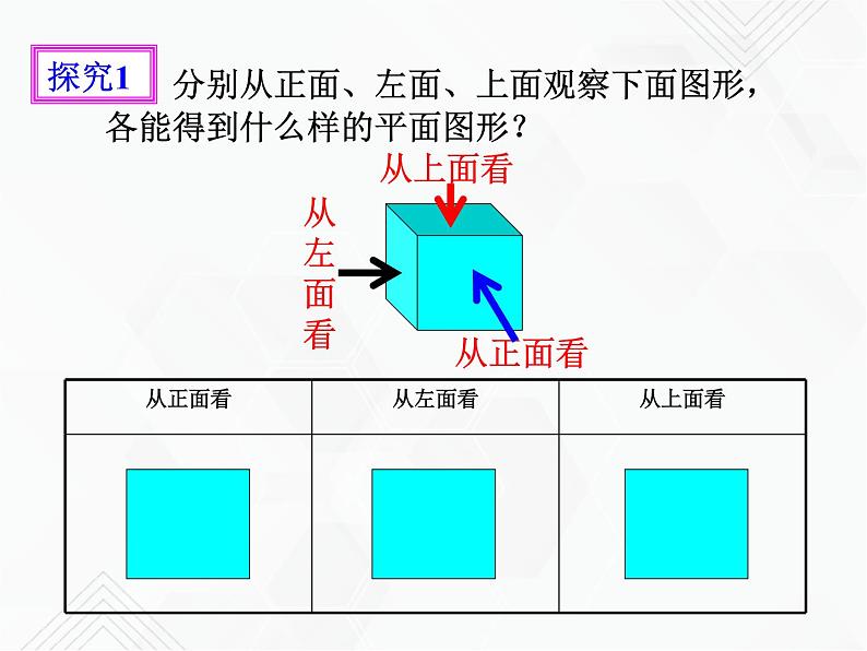 4.1.1立体图形与平面图形（2）（课件+教学设计+课后练习）05