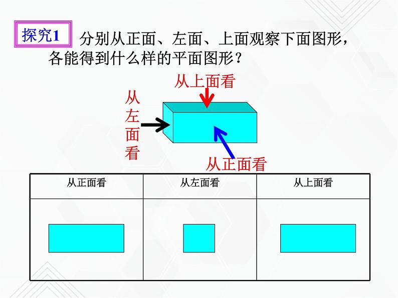 4.1.1立体图形与平面图形（2）（课件+教学设计+课后练习）06