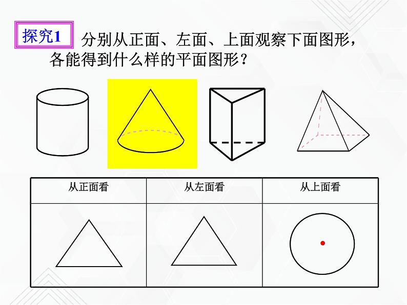 4.1.1立体图形与平面图形（2）（课件+教学设计+课后练习）08