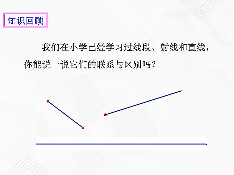 4.2直线、射线、线段（1）（课件+教学设计+课后练习）02