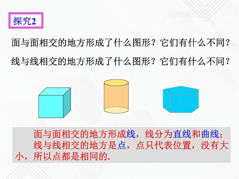 4.1.2 点、线、面、体（课件+教学设计+课后练习）08