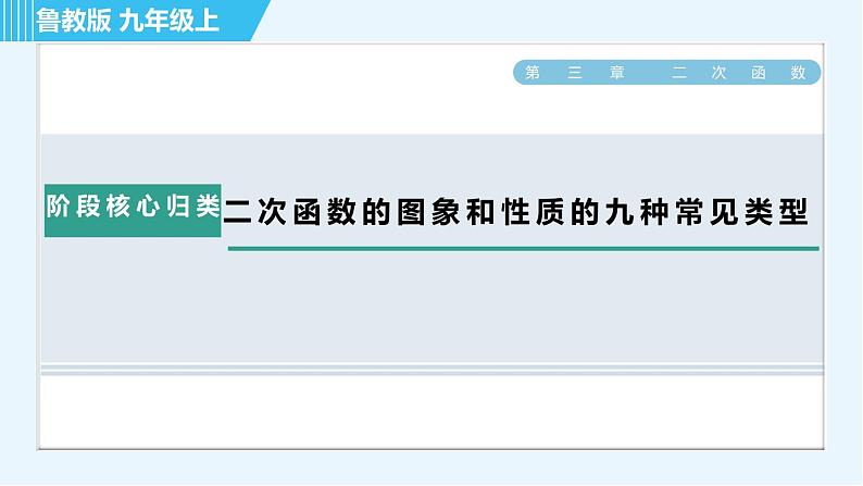 鲁教版九年级上册数学习题课件 第3章 阶段核心归类 二次函数的图象和性质的九种常见类型第1页