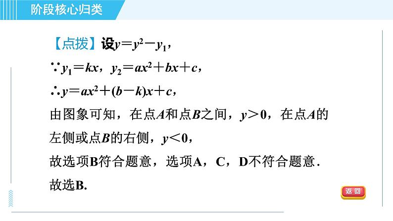 鲁教版九年级上册数学习题课件 第3章 阶段核心归类 二次函数的图象和性质的九种常见类型第4页