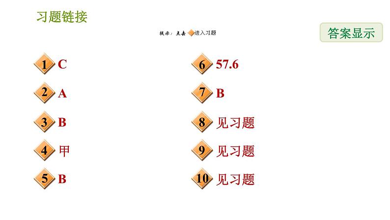 华师版八年级上册数学习题课件 第15章 专题技能训练(五) 训练 利用统计图获取信息02