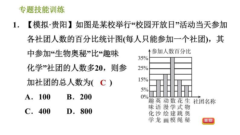 华师版八年级上册数学习题课件 第15章 专题技能训练(五) 训练 利用统计图获取信息03