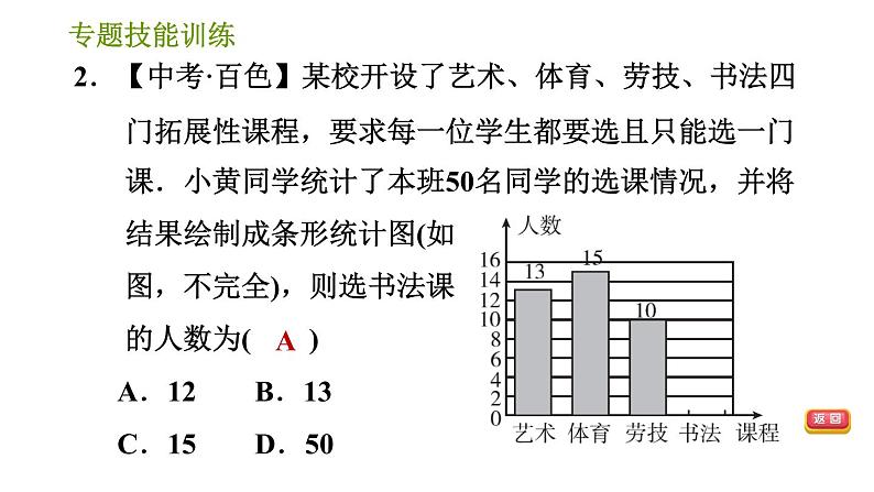 华师版八年级上册数学习题课件 第15章 专题技能训练(五) 训练 利用统计图获取信息04