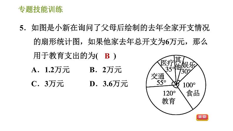 华师版八年级上册数学习题课件 第15章 专题技能训练(五) 训练 利用统计图获取信息07