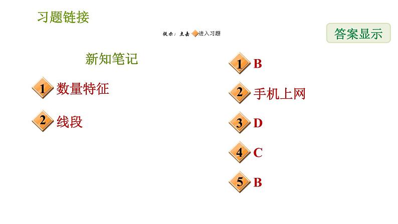 华师版八年级上册数学习题课件 第15章 15.2.2 利用统计图表传递信息02