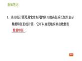 華師版八年級上冊數(shù)學習題課件 第15章 15.2.2 利用統(tǒng)計圖表傳遞信息