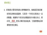 华师版八年级上册数学习题课件 第15章 15.2.2 利用统计图表传递信息