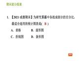 华师版八年级上册数学习题课件 期末提分练案 第8课时 数据的收集与表示