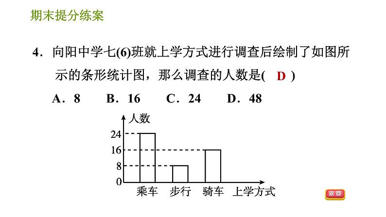 华师版八年级上册数学习题课件 期末提分练案 第8课时 数据的收集与表示07