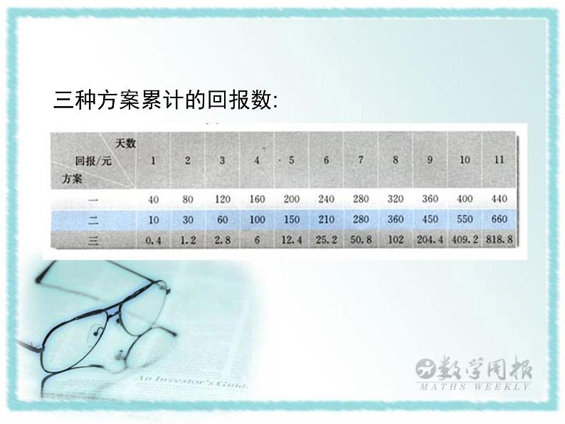 几类不同增长的函数模型课件PPT06