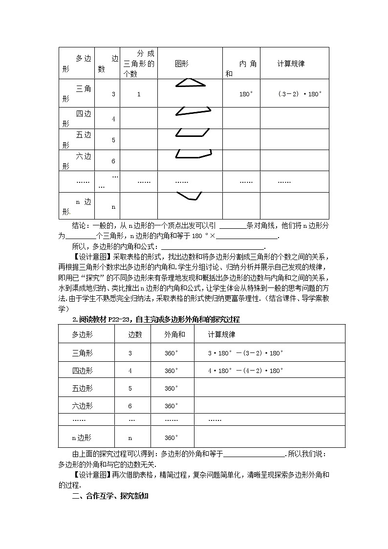 11.3《多边形的内角和》教学设计人教版八年级数学上册02