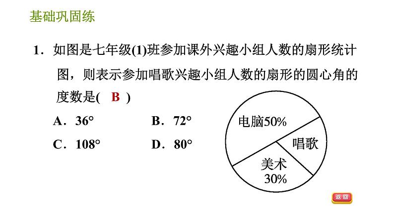 华师版八年级上册数学习题课件 第15章 15.2.1 扇形统计图.第7页