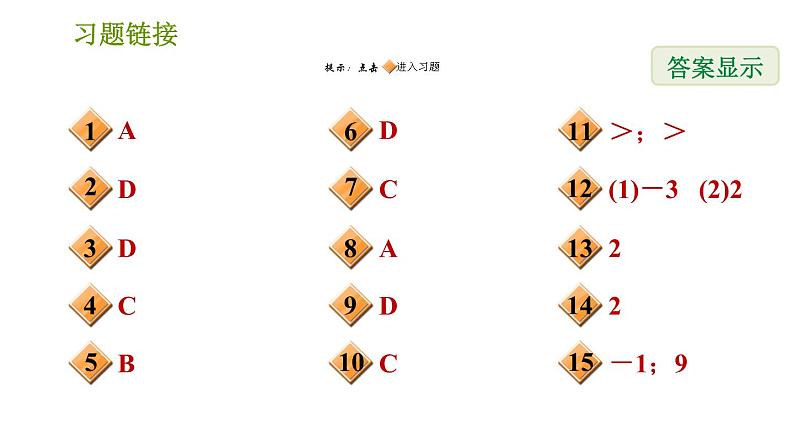 华师版八年级上册数学习题课件 期末提分练案第1课时 数的开方.02