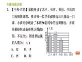 华师版八年级上册数学习题课件 第15章 专题技能训练(五) 训练 利用统计图获取信息.