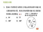 华师版八年级上册数学习题课件 第15章 阶段综合训练【范围：15.1～15.2.2】.