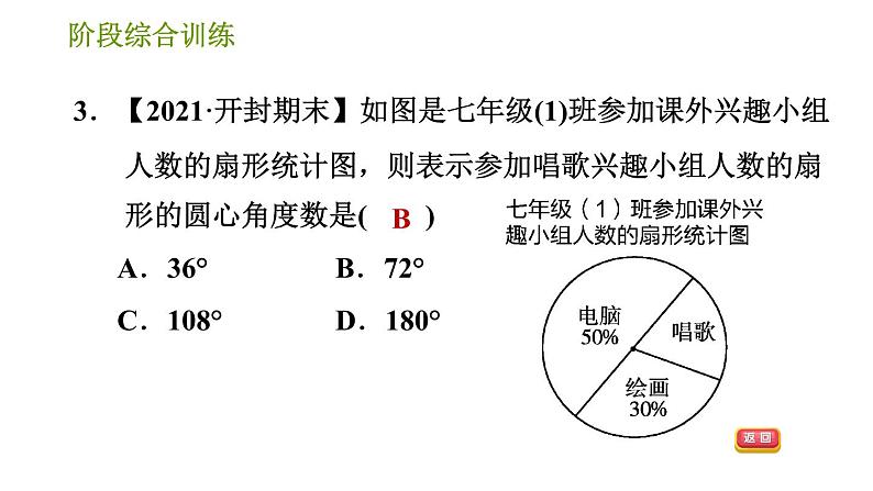 华师版八年级上册数学习题课件 第15章 阶段综合训练【范围：15.1～15.2.2】.05