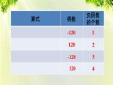 人教版七年級數學上冊  第一章 1.4.1 第2課時 多個有理數相乘的符號法則 課件