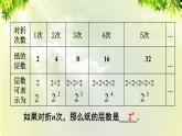 人教版七年級(jí)數(shù)學(xué)上冊(cè)  第一章 1.5.1 第1課時(shí) 有理數(shù)的乘方 課件