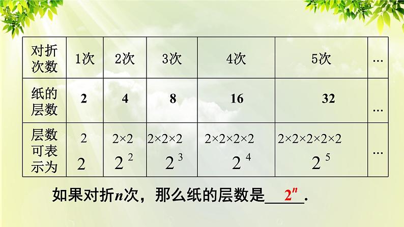 人教版七年级数学上册  第一章 1.5.1 第1课时 有理数的乘方 课件第5页