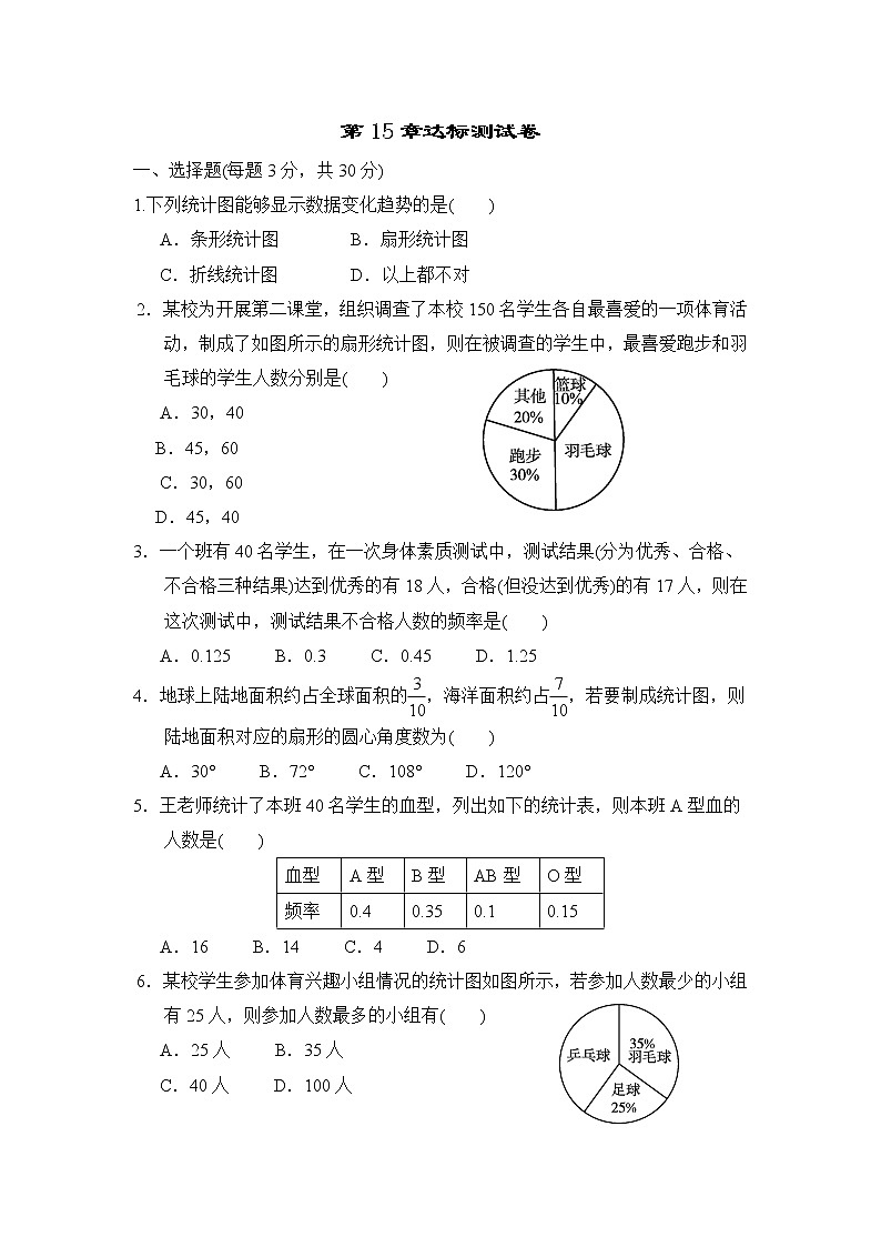 华师版八年级上册数学 第15章达标测试卷01