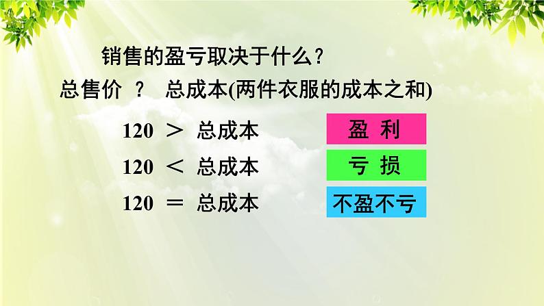 人教版七年级数学上册  第三章  3.4.2 销售中的盈亏问题 课件06