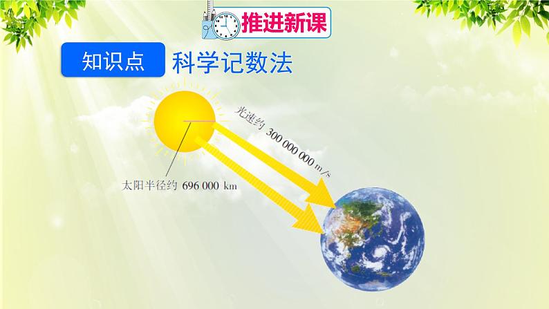 人教版七年级数学上册  第一章 1.5.2 科学记数法 课件04