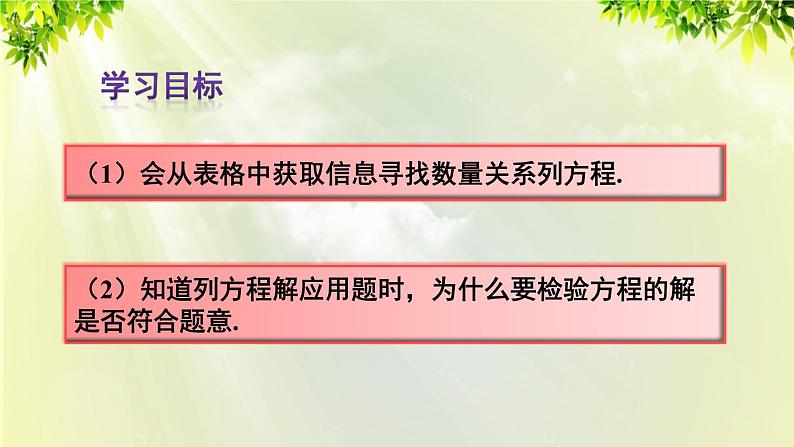 人教版七年级数学上册  第三章  3.4.3 球赛积分表问题 课件第3页