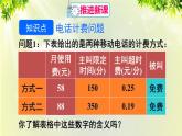 人教版七年级数学上册  第三章  3.4.4 电话计费问题 课件