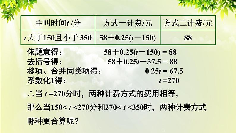 人教版七年级数学上册  第三章  3.4.4 电话计费问题 课件第8页