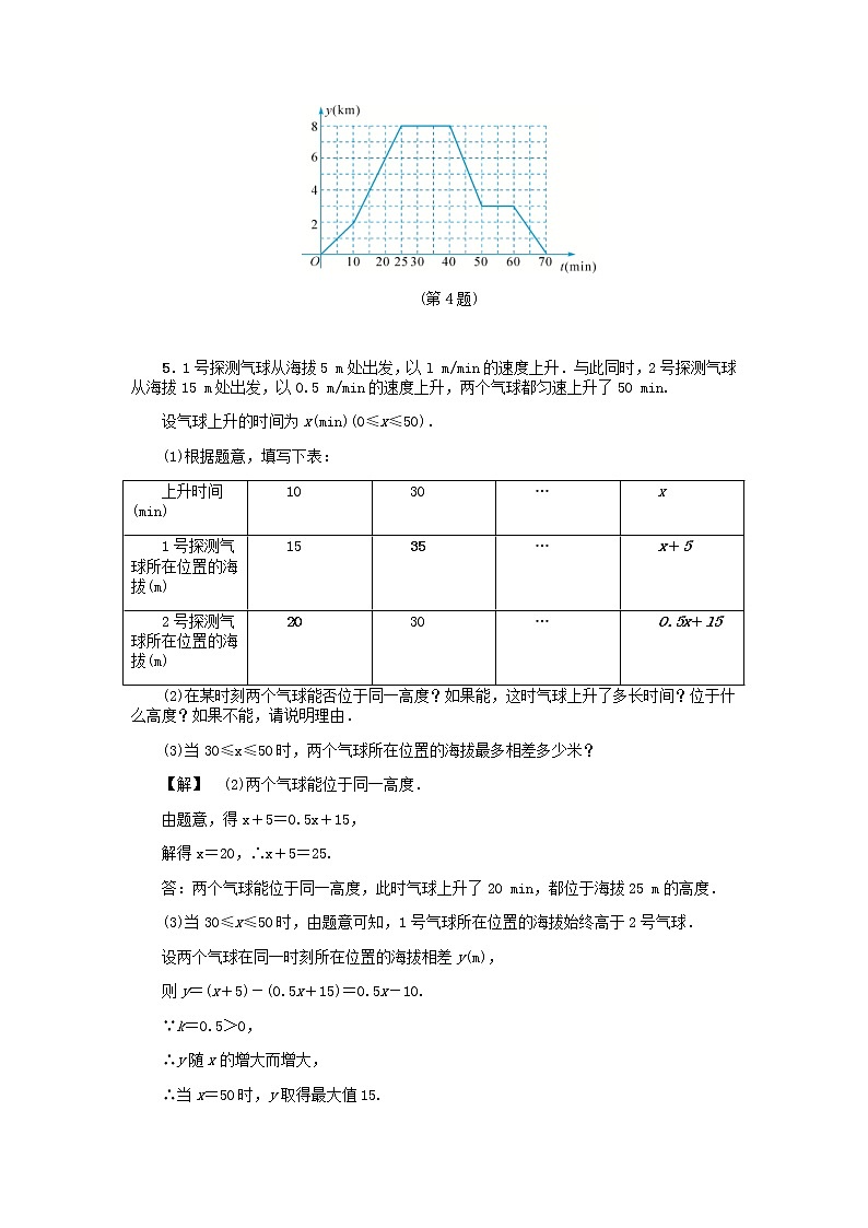 浙教版八年级数学上册《5.5一次函数的简单应用》一练习 (含答案)第2页