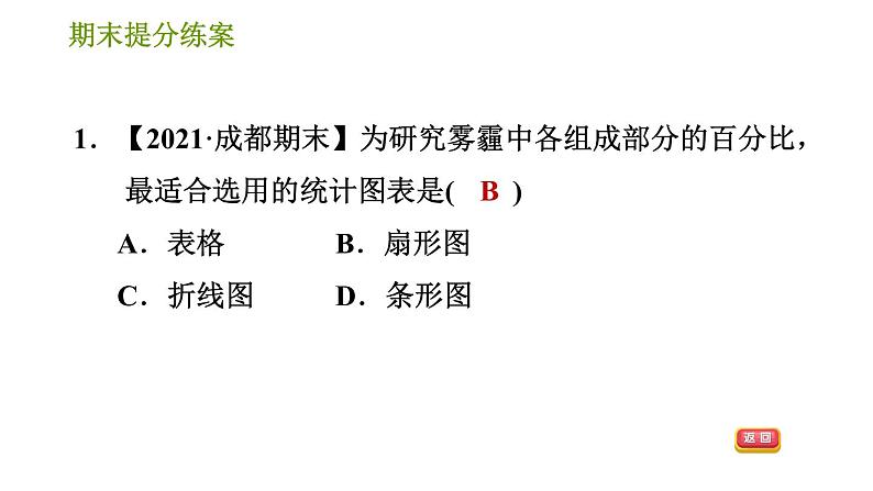 华师版八年级上册数学 期末提分练案 习题课件04
