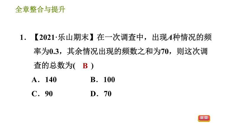 华师版八年级上册数学 第15章 习题课件.03