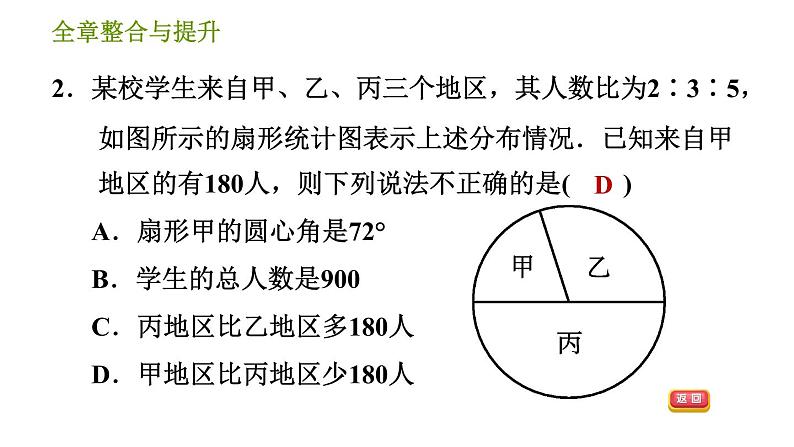 华师版八年级上册数学 第15章 习题课件.04