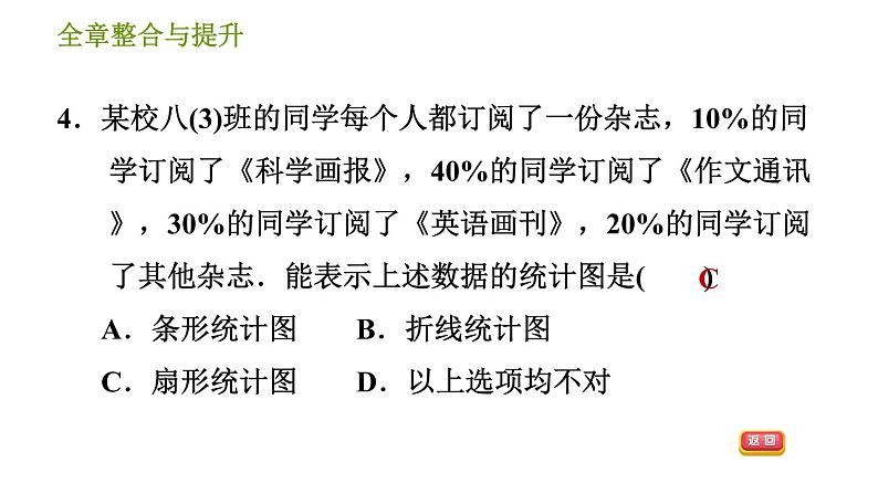 华师版八年级上册数学 第15章 习题课件.06