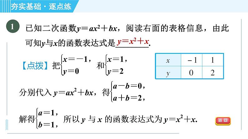 鲁教版九年级上册数学习题课件 第3章 3.5确定二次函数的表达式03