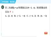 魯教版九年級(jí)上冊(cè)數(shù)學(xué)習(xí)題課件 第3章 3.3.2二次函數(shù)y＝ax2的圖象與性質(zhì)