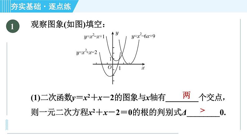 鲁教版九年级上册数学习题课件 第3章 3.7.1二次函数与一元二次方程之间的关系第4页