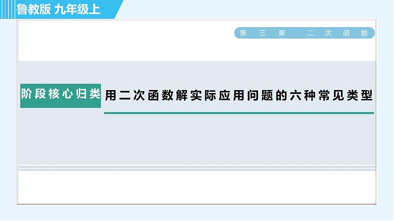 鲁教版九年级上册数学习题课件 第3章 阶段核心归类 用二次函数解实际应用问题的六种常见类型第1页