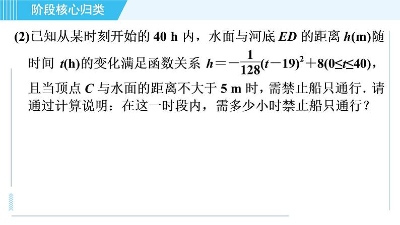 鲁教版九年级上册数学习题课件 第3章 阶段核心归类 用二次函数解实际应用问题的六种常见类型第4页