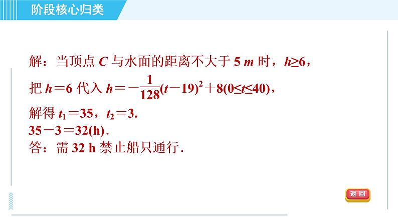 鲁教版九年级上册数学习题课件 第3章 阶段核心归类 用二次函数解实际应用问题的六种常见类型第5页